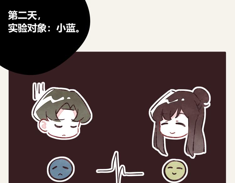 805韩漫全集-第0301话 数据显示无删减无遮挡章节图片 