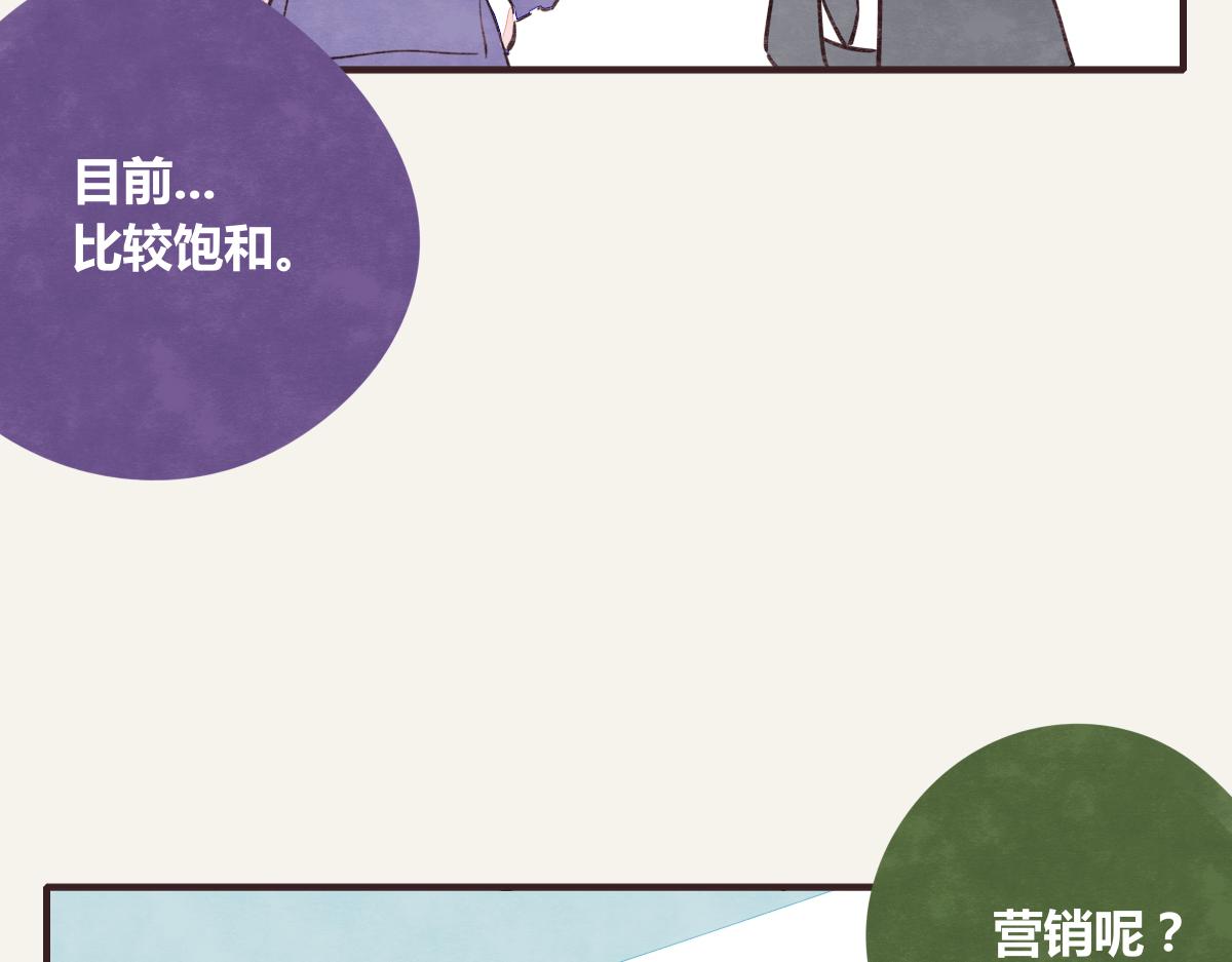 805韩漫全集-第0373话 新公司无删减无遮挡章节图片 