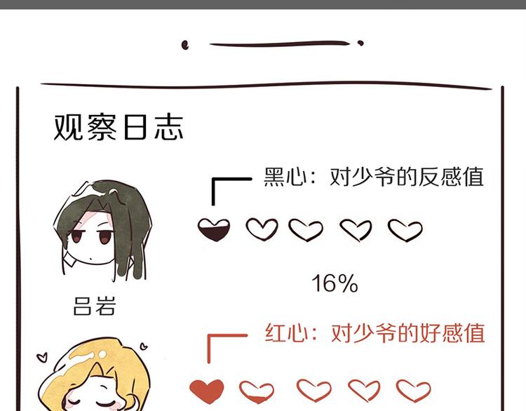 805韩漫全集-第0052话 游戏与手办无删减无遮挡章节图片 