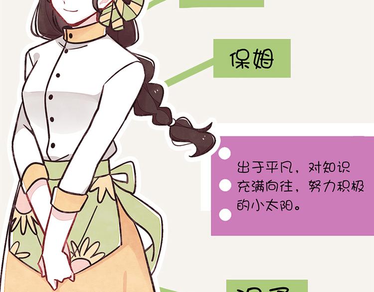 805韩漫全集-第0059话 找保姆无删减无遮挡章节图片 