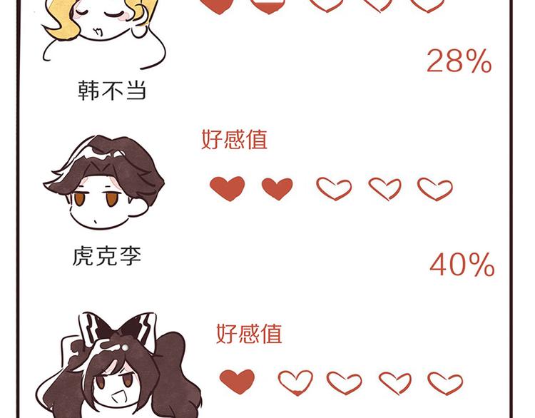 805韩漫全集-第0096话 烦恼的错无删减无遮挡章节图片 