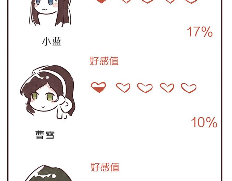 805韩漫全集-第0096话 烦恼的错无删减无遮挡章节图片 