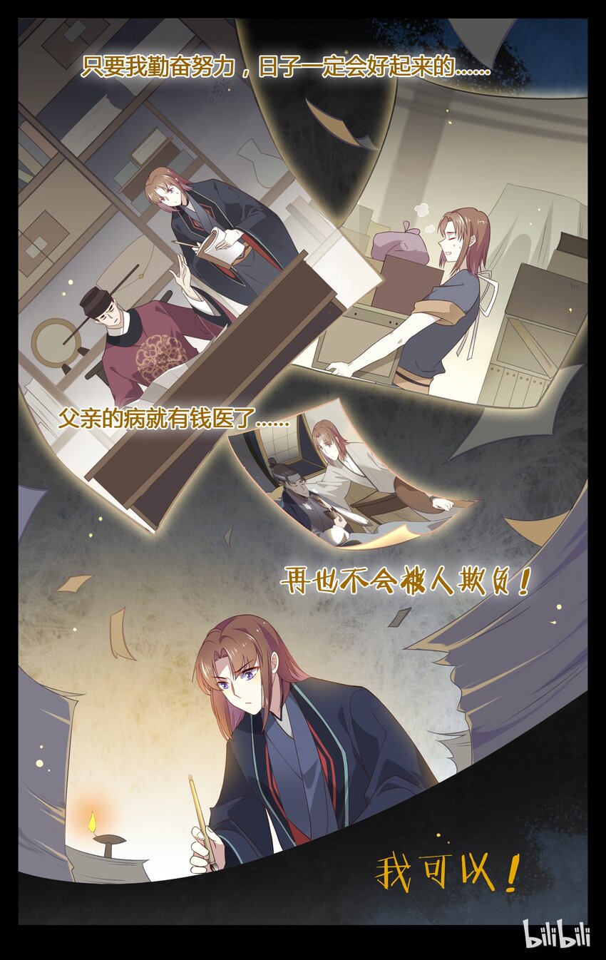 爱我吧，苏东坡韩漫全集-108 第108话 想出头？没那么容易！无删减无遮挡章节图片 