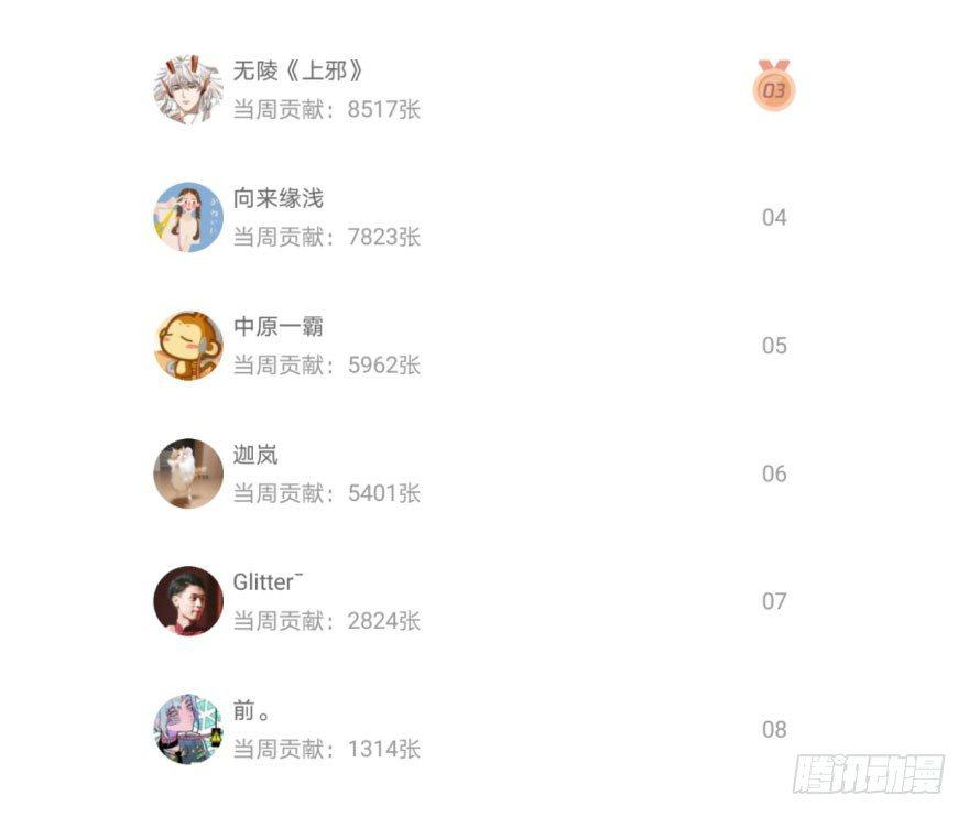 敖敖待捕韩漫全集-第五十八话 不要皱眉无删减无遮挡章节图片 
