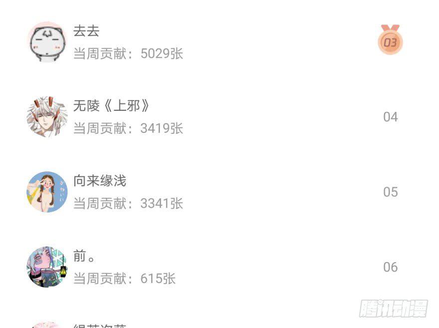 敖敖待捕韩漫全集-第五十九话 你的名字无删减无遮挡章节图片 