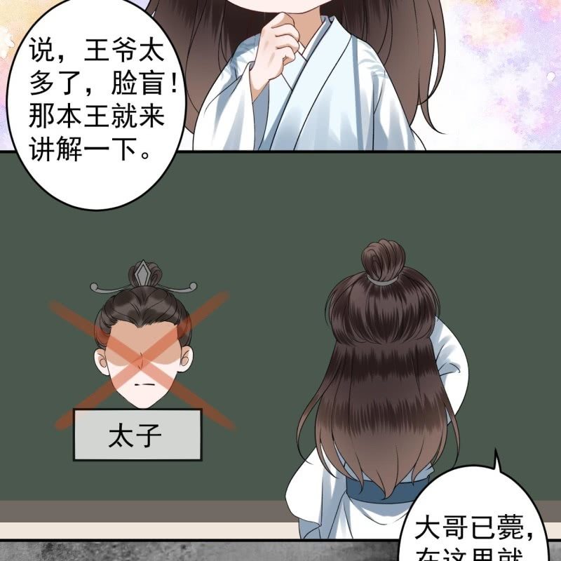傲娇王爷太难追韩漫全集-第184话 疯的人是谁？无删减无遮挡章节图片 