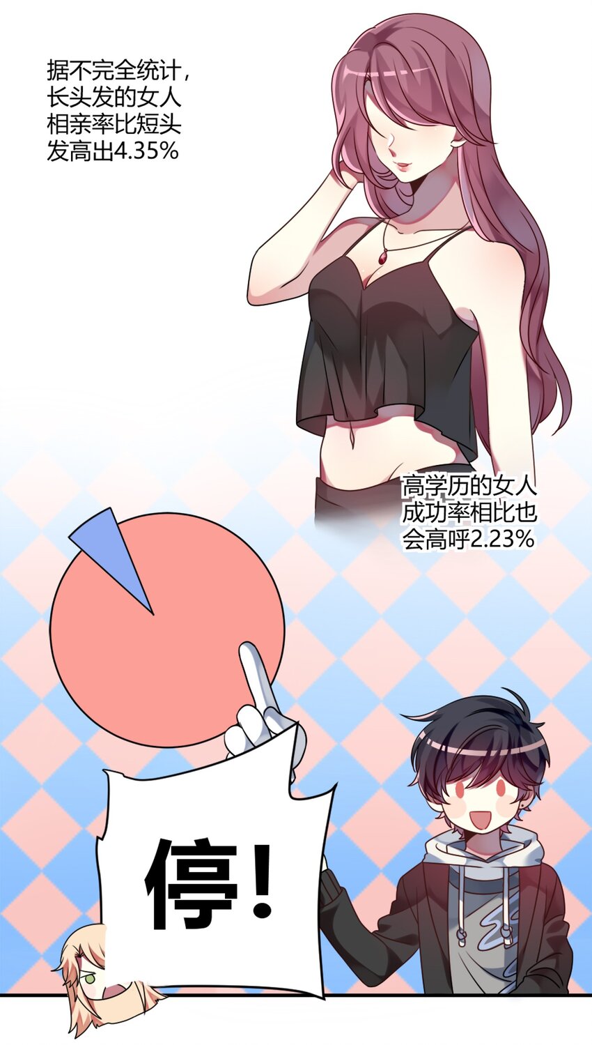 阿宅原来是大小姐韩漫全集-001 为了钱可以女装无删减无遮挡章节图片 