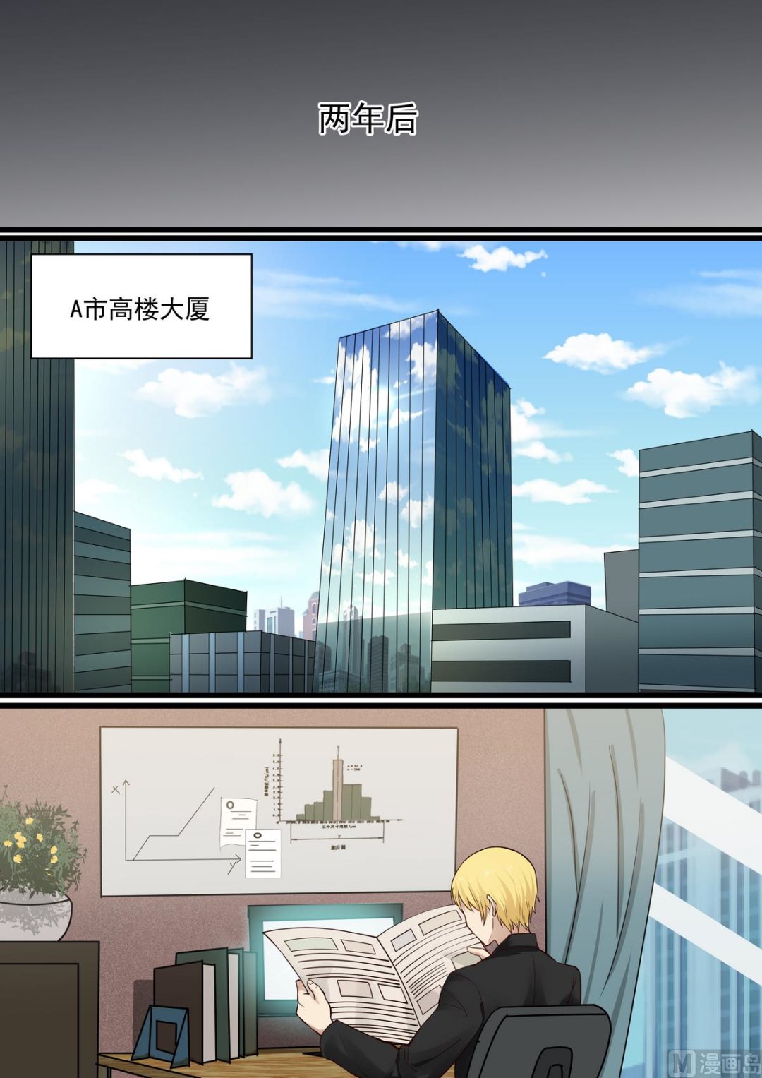 霸道男神圈爱记韩漫全集-第62话 公司亏损无删减无遮挡章节图片 