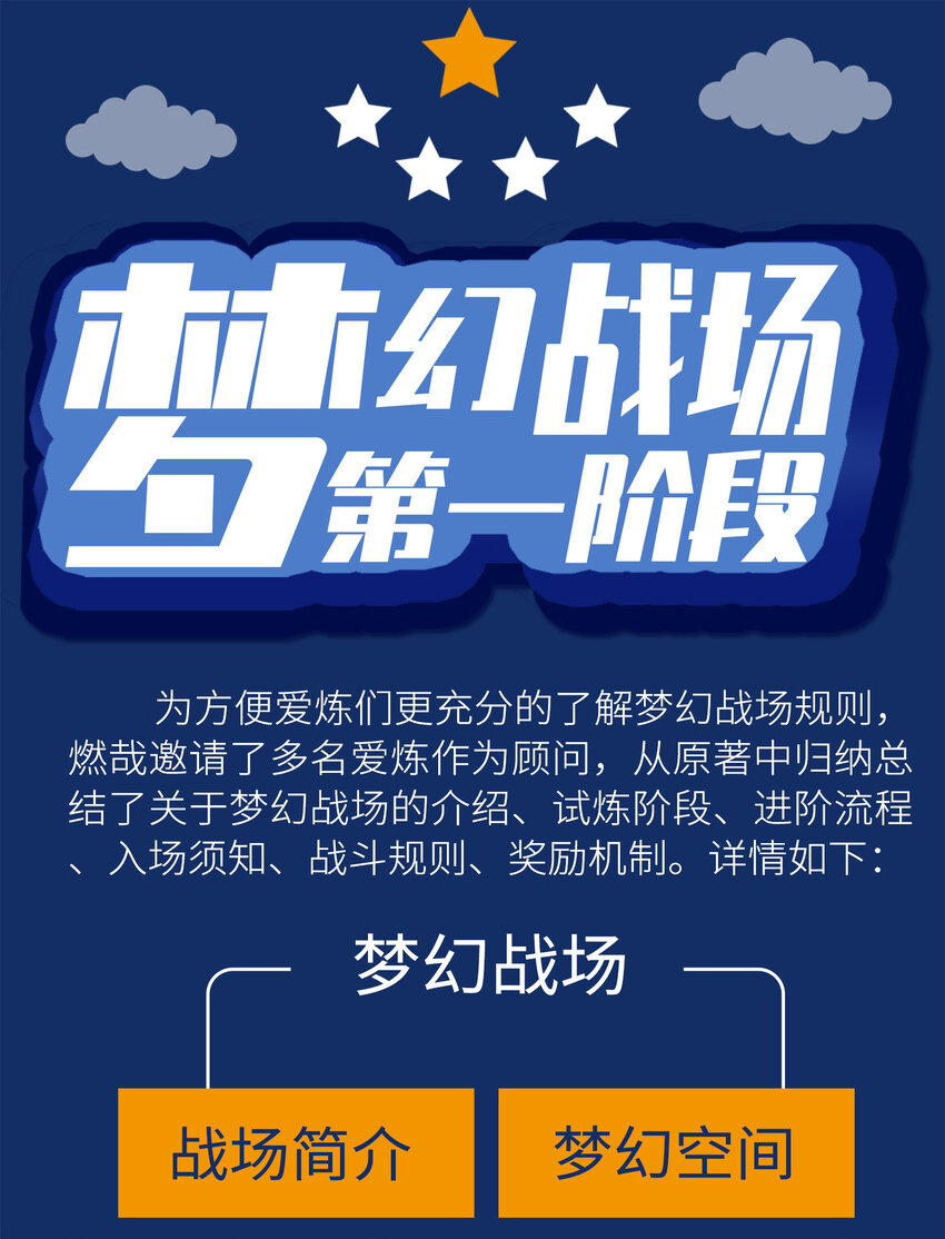 百炼成神韩漫全集-第1阶段 梦幻战场规则无删减无遮挡章节图片 