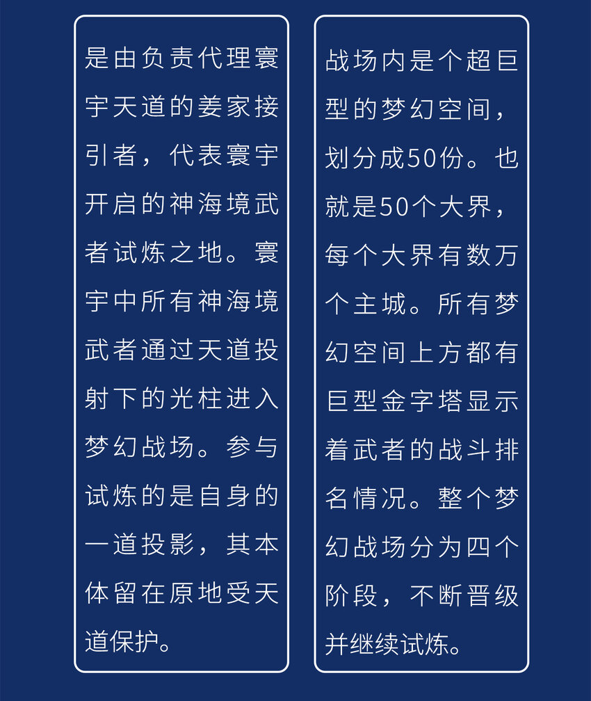 百炼成神韩漫全集-第1阶段 梦幻战场规则无删减无遮挡章节图片 
