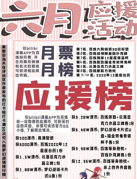 百炼成神韩漫全集-第578话 畏首畏尾无删减无遮挡章节图片 