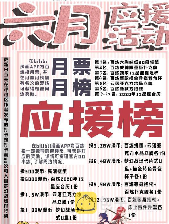 百炼成神韩漫全集-第580话 迷而不返无删减无遮挡章节图片 