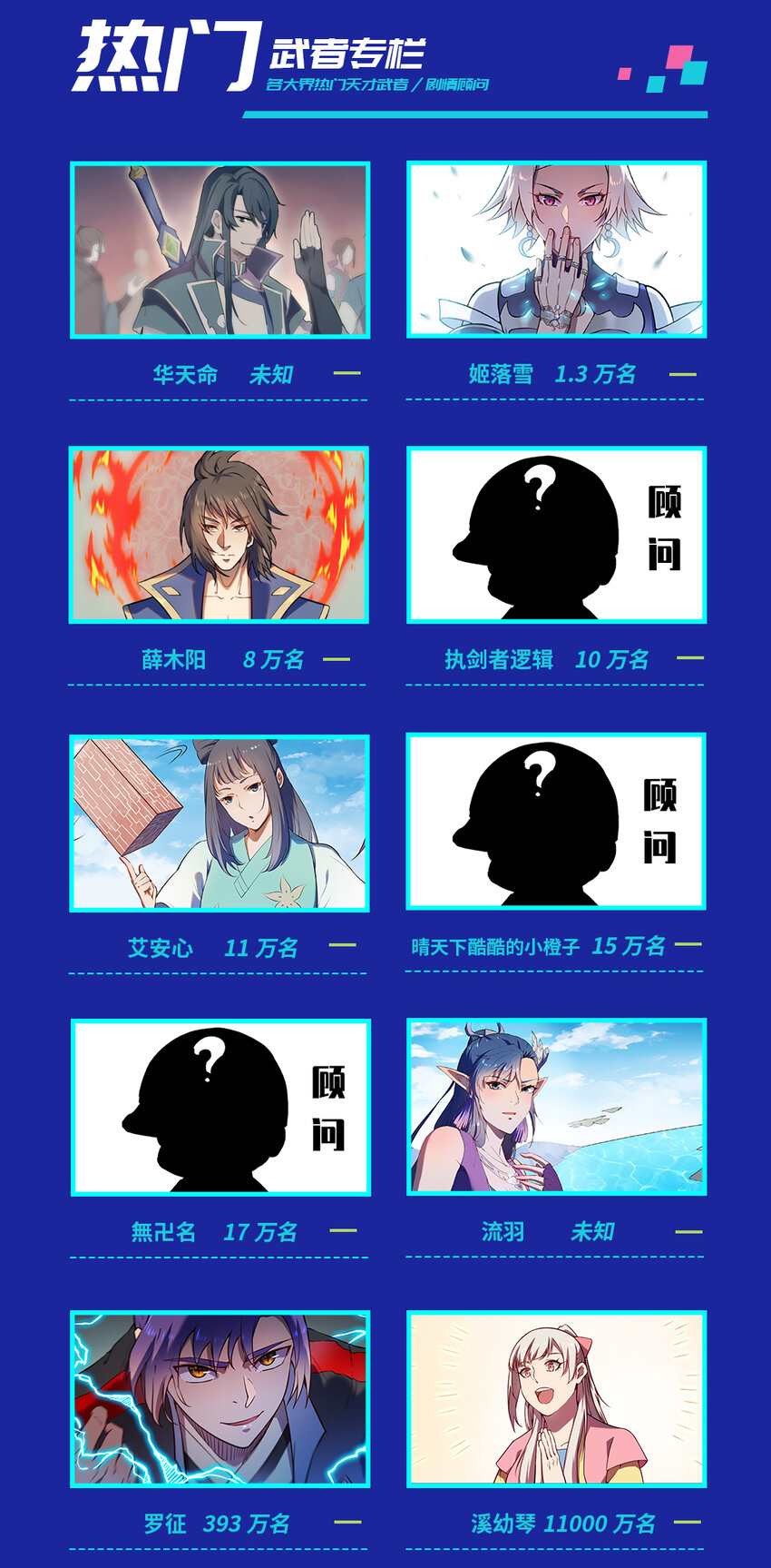 百炼成神韩漫全集-战场实况 混个排名不容易？无删减无遮挡章节图片 
