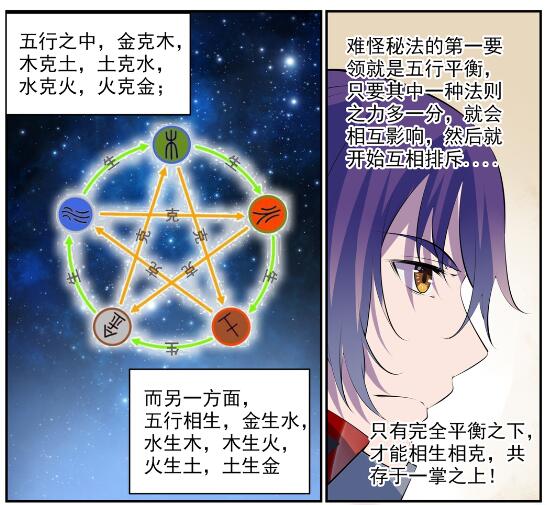 百炼成神韩漫全集-第605话 五行均衡无删减无遮挡章节图片 