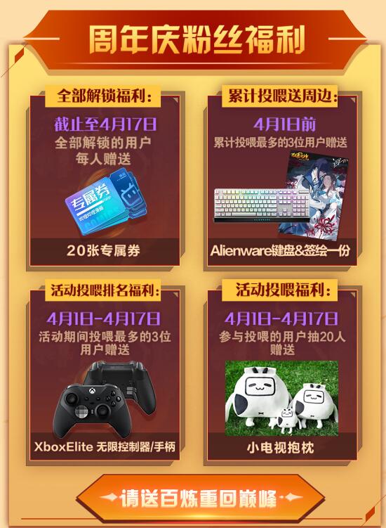 百炼成神韩漫全集-第724话 互惠互利无删减无遮挡章节图片 