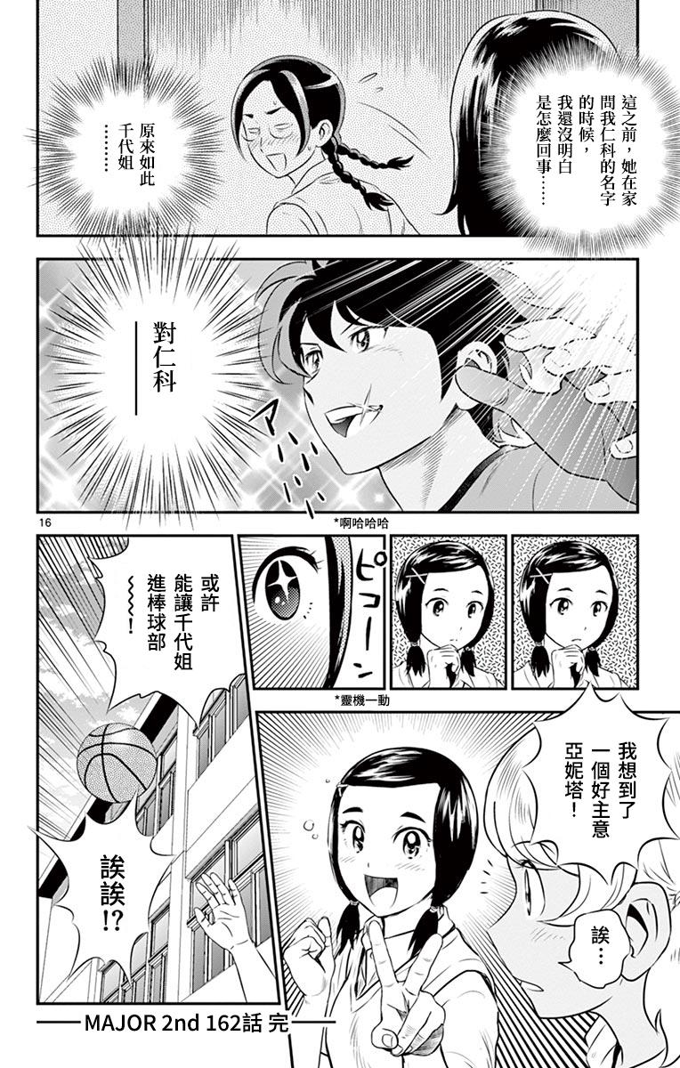 棒球大联盟2nd韩漫全集-第162话 麻烦制造者无删减无遮挡章节图片 