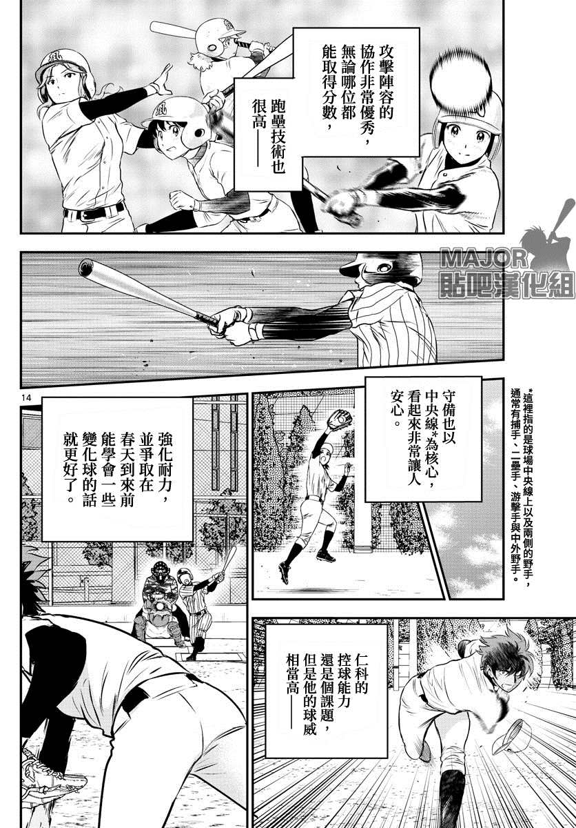 棒球大联盟2nd韩漫全集-第229话 力量型捕手无删减无遮挡章节图片 