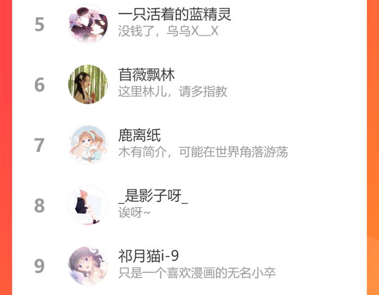 保护我方大大韩漫全集-第87话 决心无删减无遮挡章节图片 