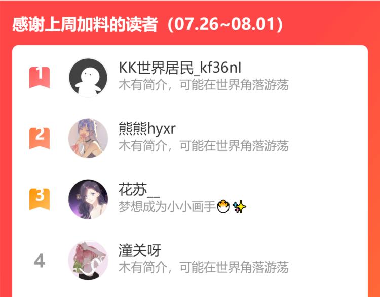 保护我方大大韩漫全集-第92话 一醉醉俩？无删减无遮挡章节图片 