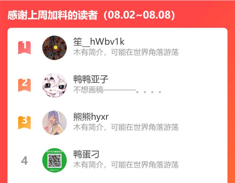 保护我方大大韩漫全集-第93话 等我无删减无遮挡章节图片 