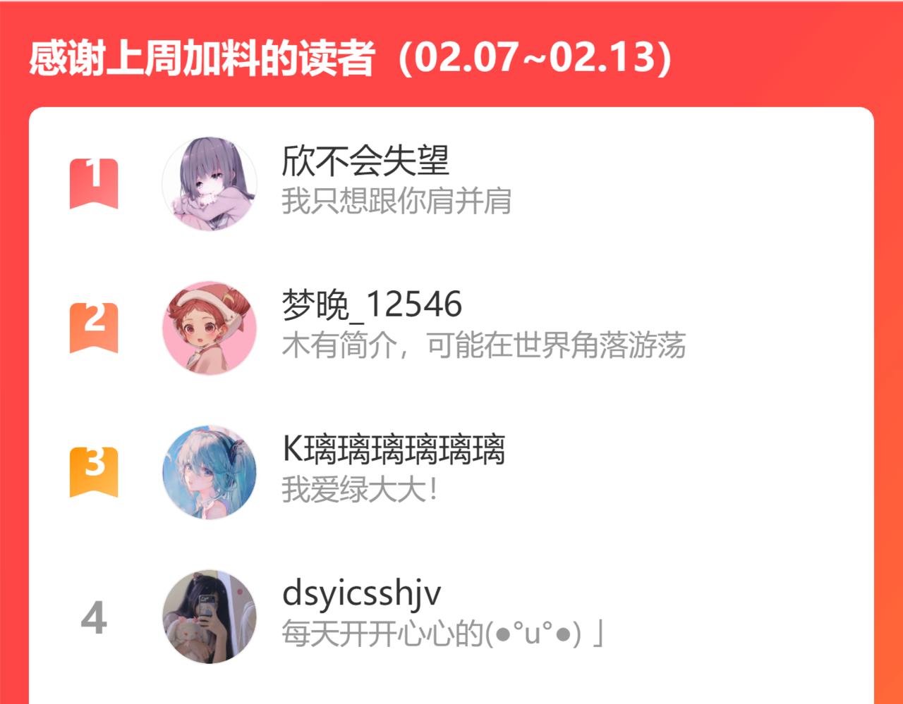 保护我方大大韩漫全集-第117话 戒糖无删减无遮挡章节图片 