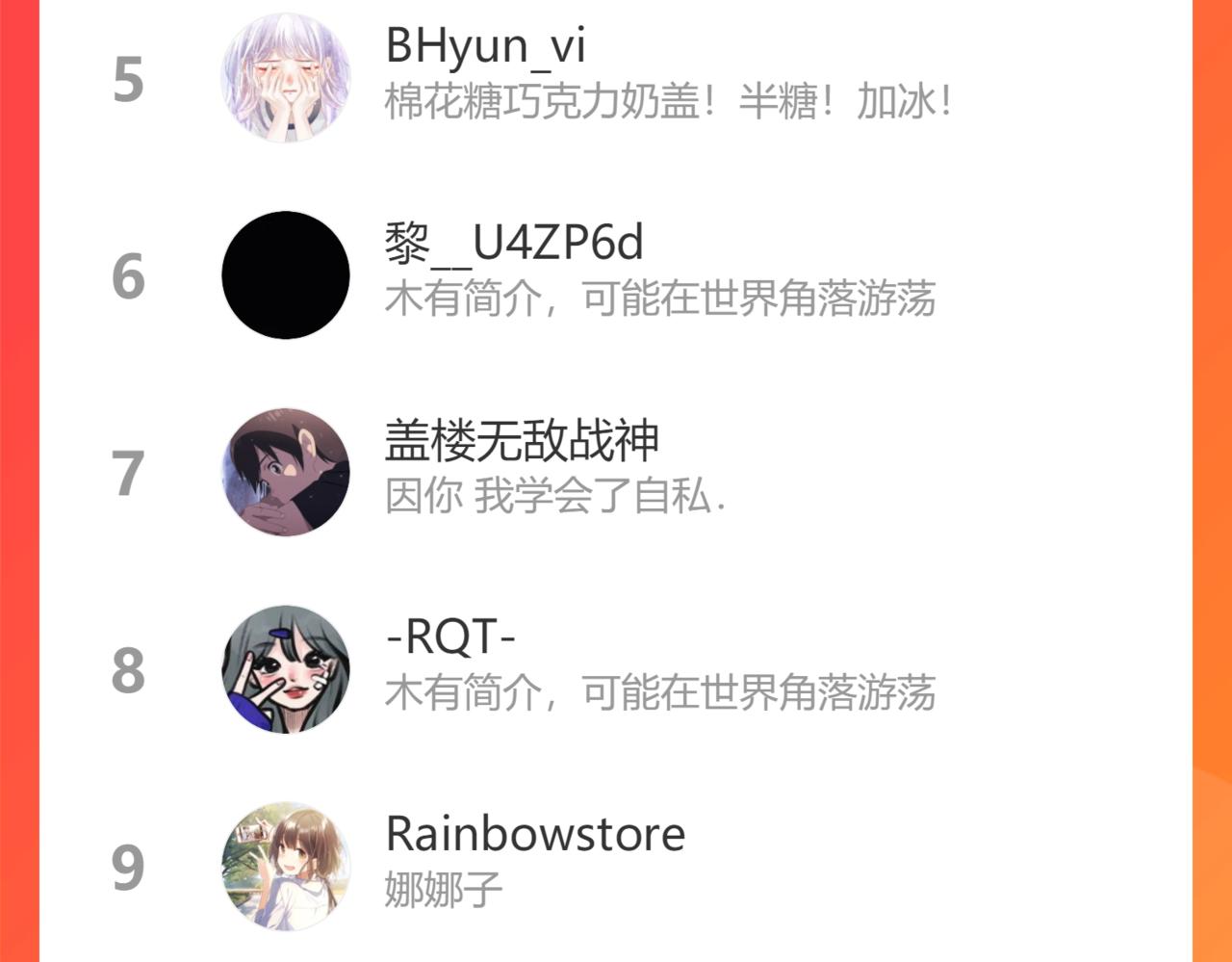 保护我方大大韩漫全集-第117话 戒糖无删减无遮挡章节图片 
