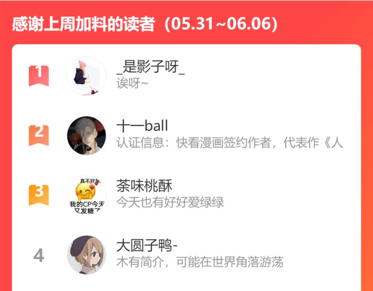 保护我方大大韩漫全集-第84话 最惨朋友圈无删减无遮挡章节图片 