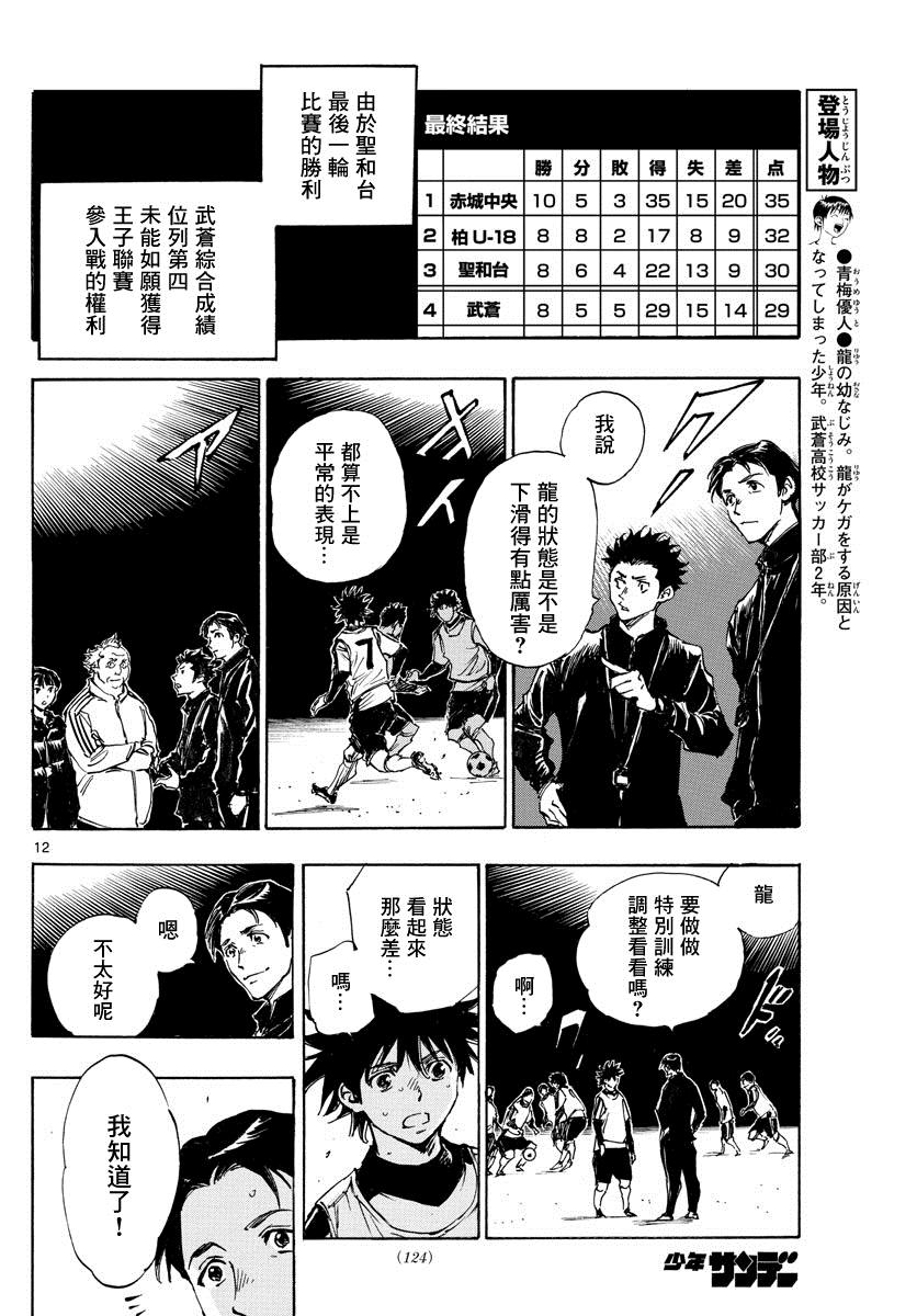 BE BLUES!~化身为青韩漫全集-第424话 要求无删减无遮挡章节图片 