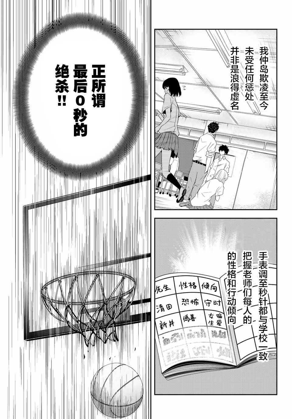 悲惨的欺凌者韩漫全集-第11话无删减无遮挡章节图片 