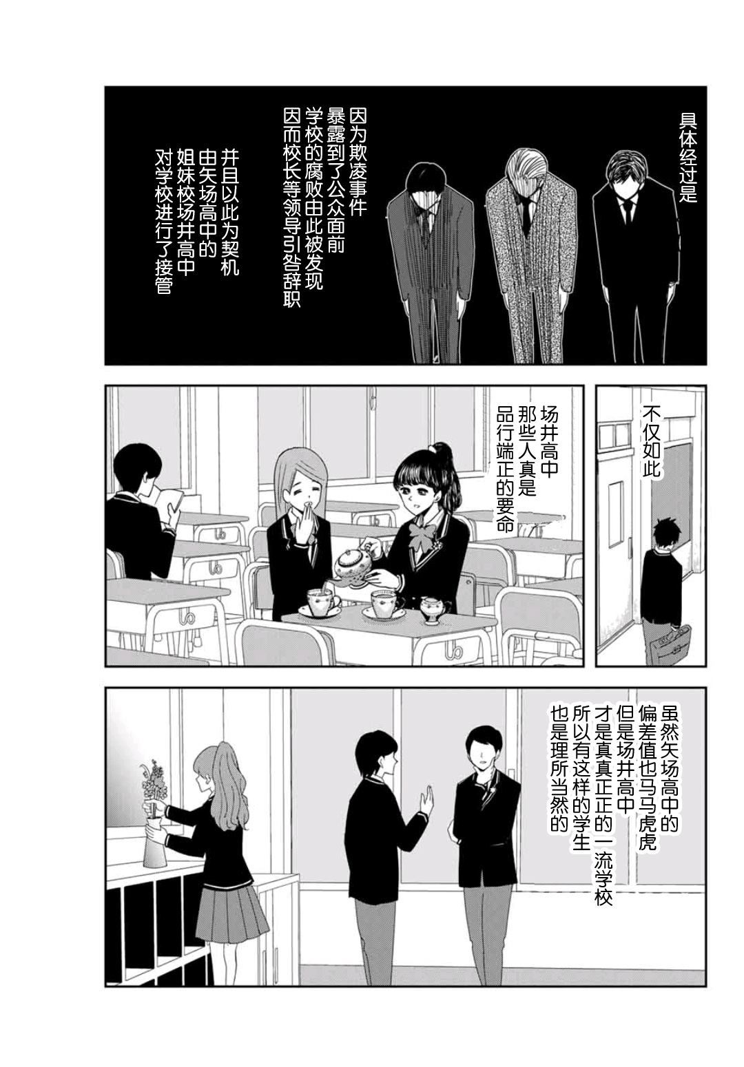 悲惨的欺凌者韩漫全集-第73话 矢场高中合并无删减无遮挡章节图片 
