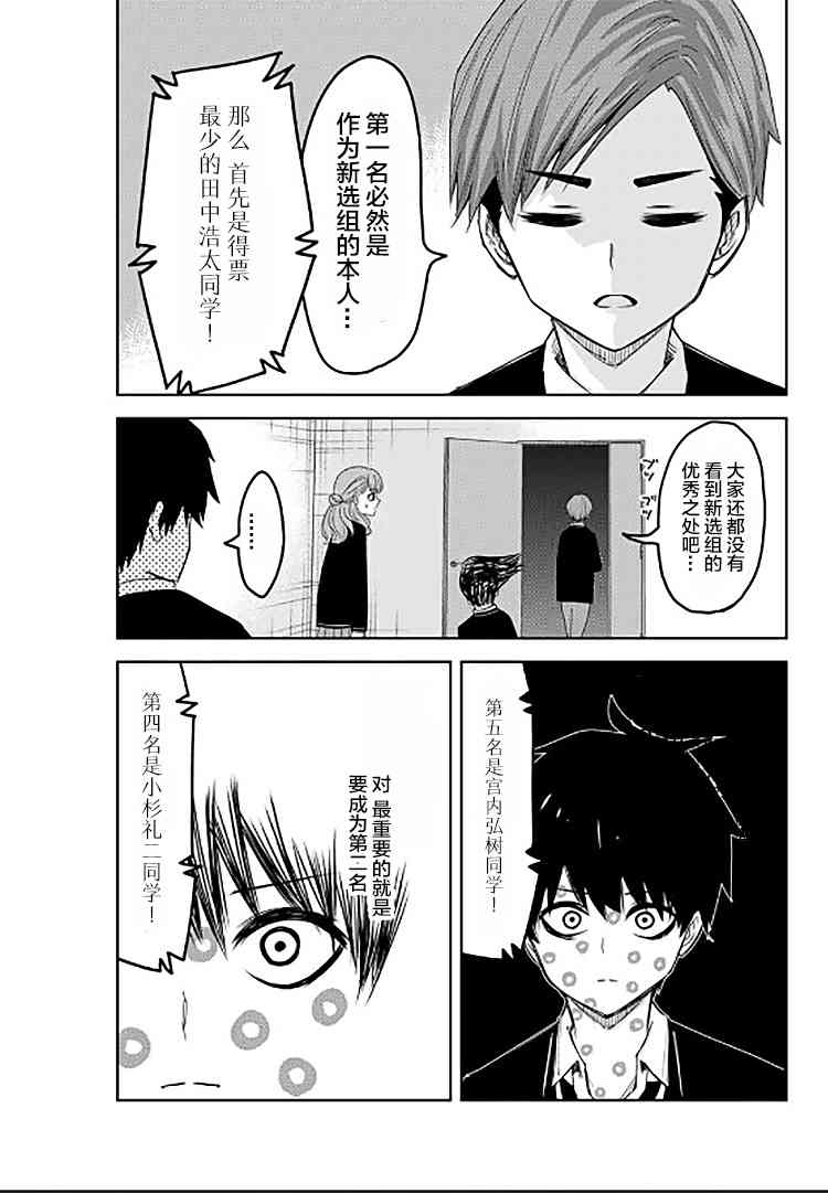 悲惨的欺凌者韩漫全集-第83话 迷你选举无删减无遮挡章节图片 