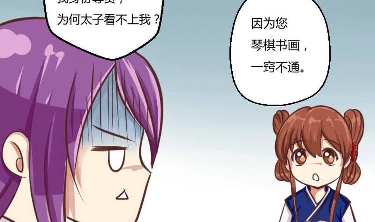 本宫有点方韩漫全集-第001话 穿越无删减无遮挡章节图片 