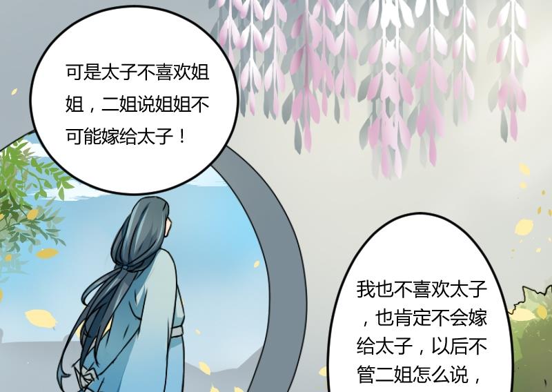 本宫有点方韩漫全集-第038话 荷包 2无删减无遮挡章节图片 