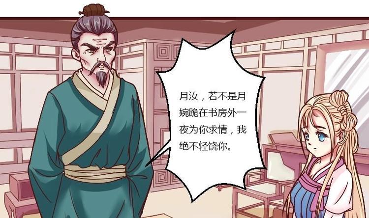 本宫有点方韩漫全集-第004话 柴房禁闭无删减无遮挡章节图片 