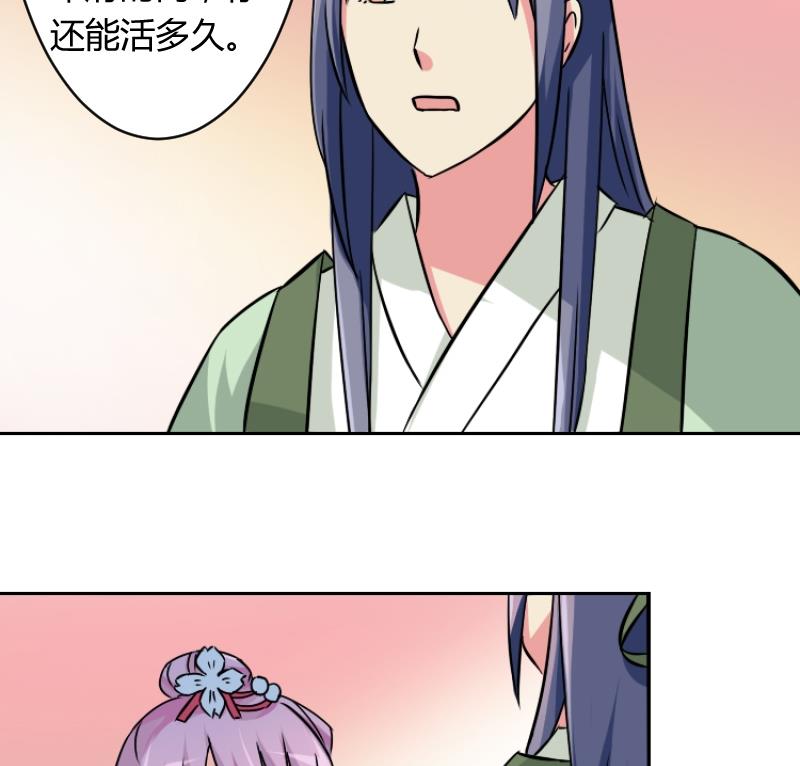本宫有点方韩漫全集-第060话 会装 2无删减无遮挡章节图片 