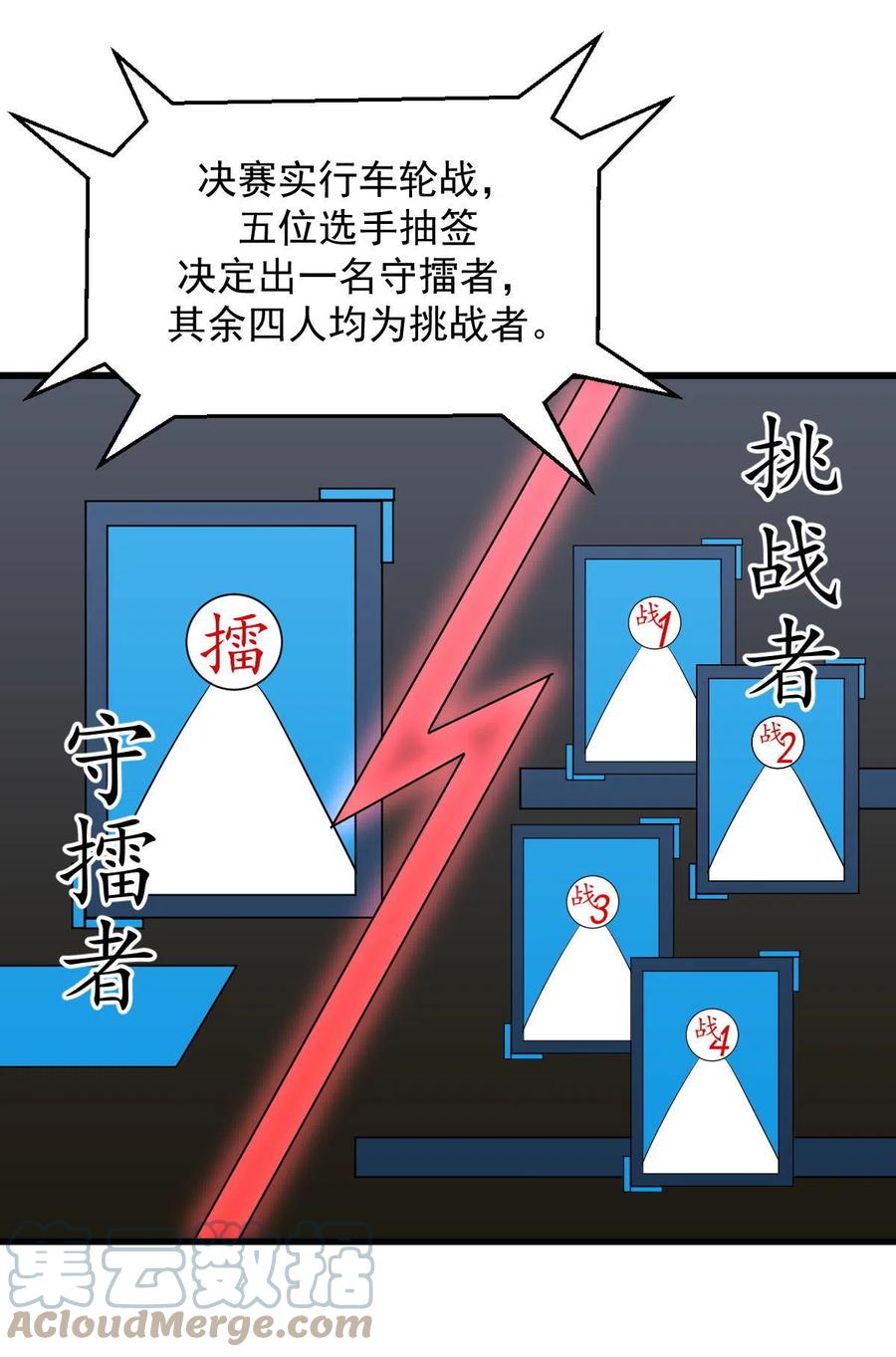 本剑仙绝不吃软饭韩漫全集-第290话 决赛·车轮战无删减无遮挡章节图片 