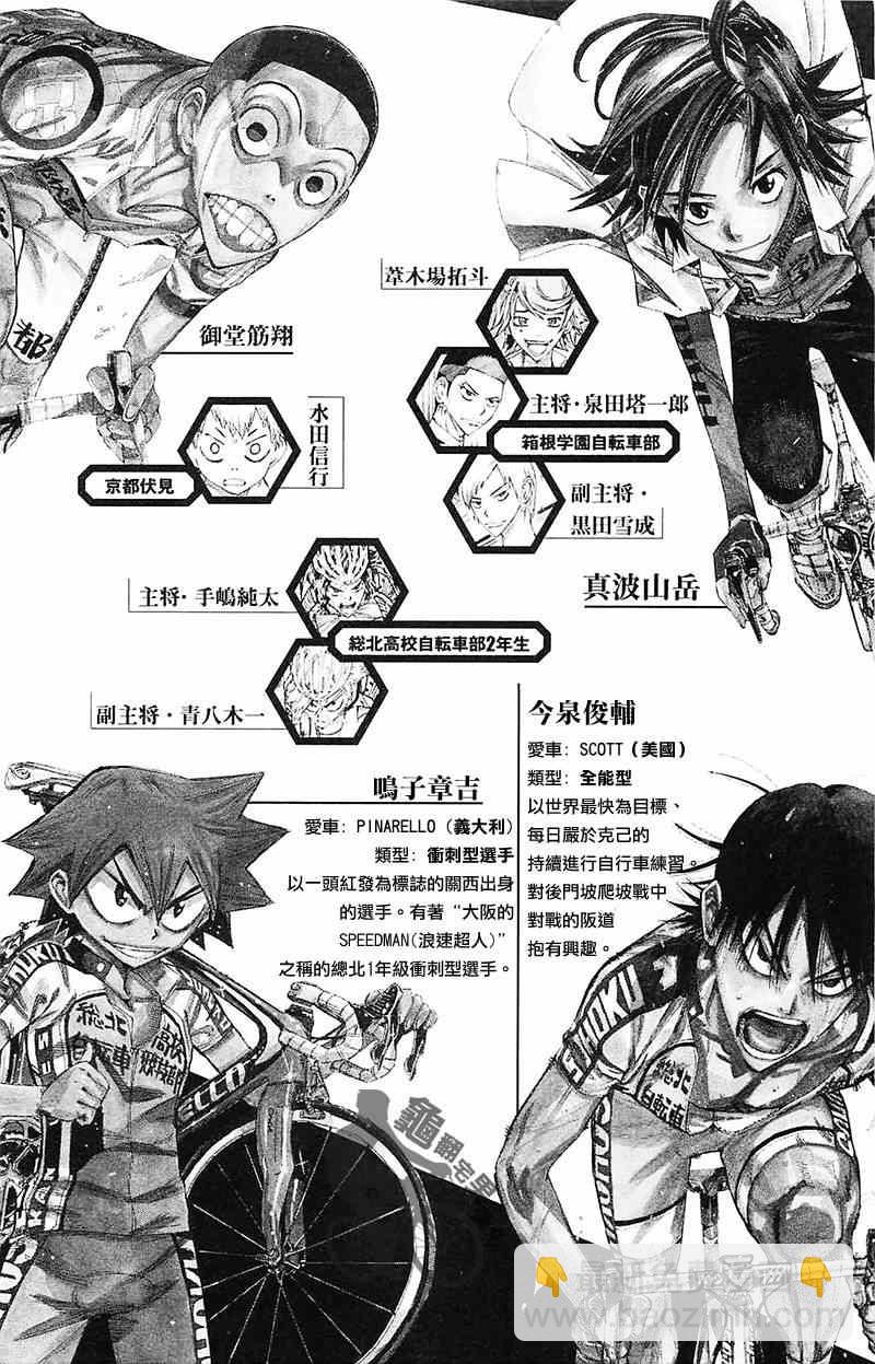 飙速宅男 SPARE BIKE韩漫全集-第261话无删减无遮挡章节图片 
