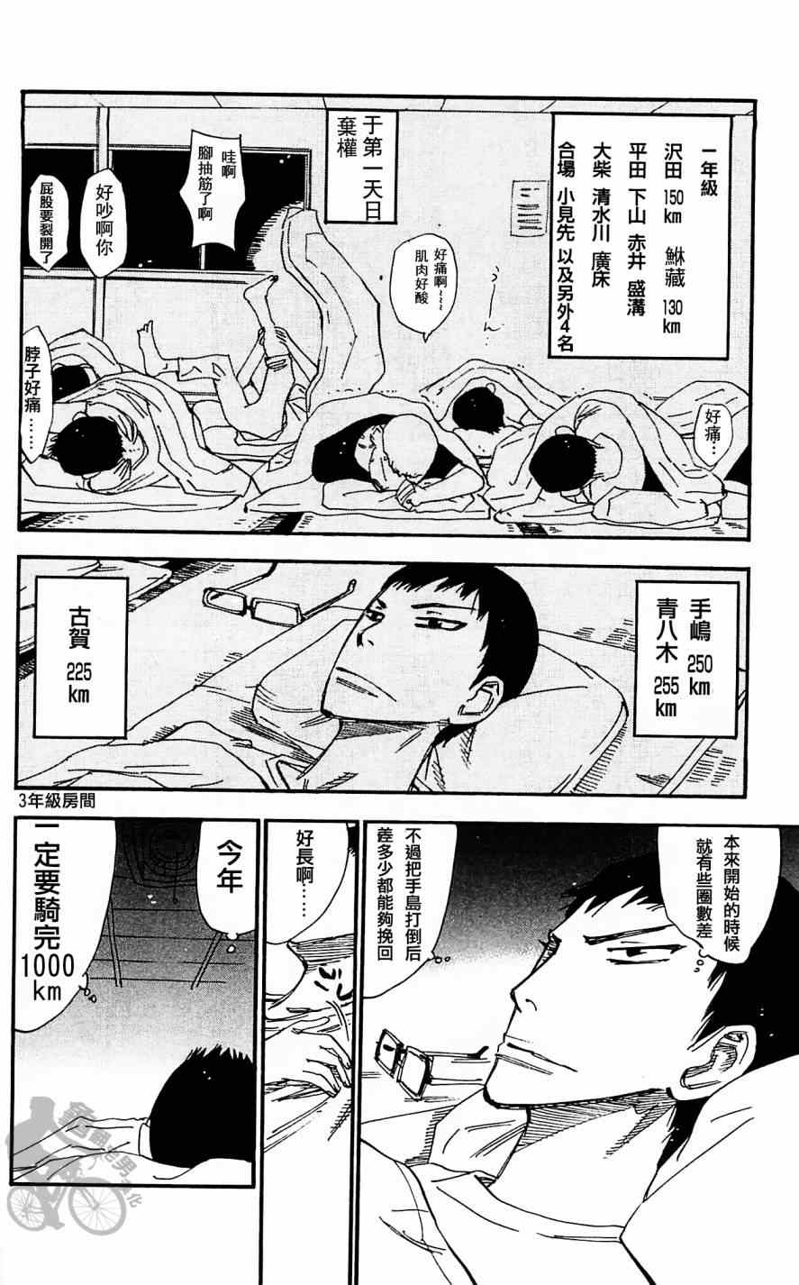 飙速宅男 SPARE BIKE韩漫全集-第285话无删减无遮挡章节图片 