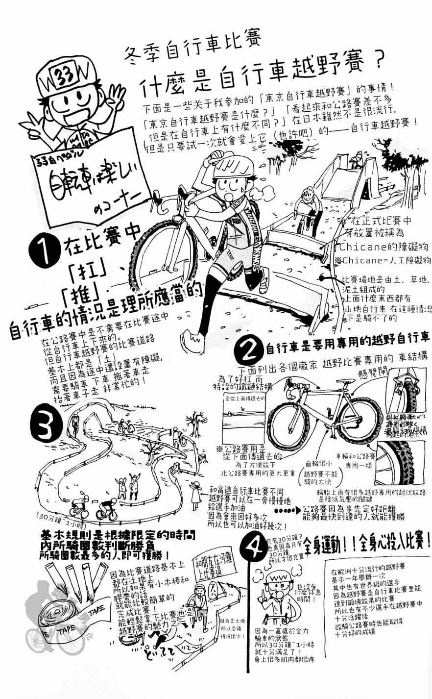 飙速宅男 SPARE BIKE韩漫全集-第287话无删减无遮挡章节图片 