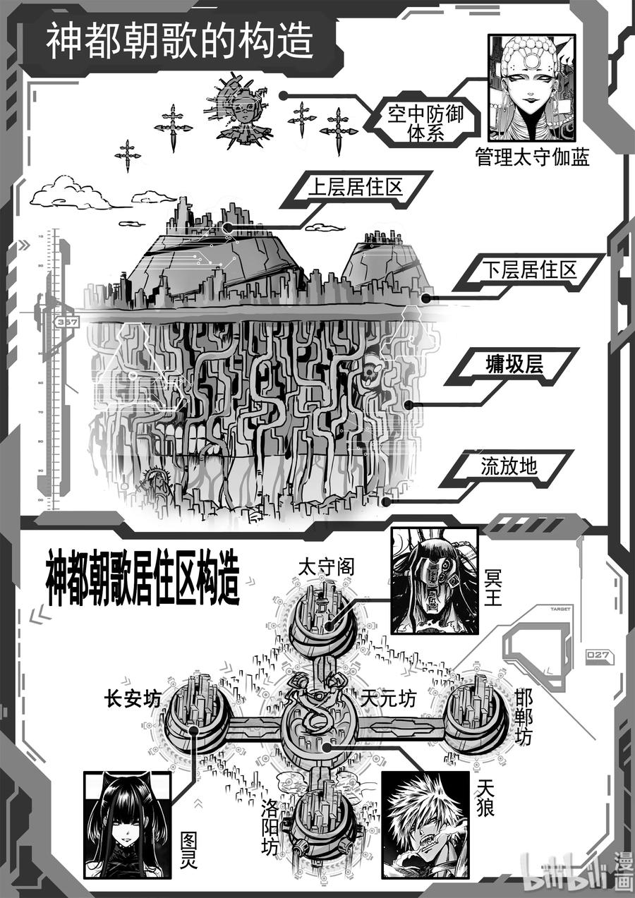 BLISS-极乐幻奇谭韩漫全集-011 “我可以预言”无删减无遮挡章节图片 