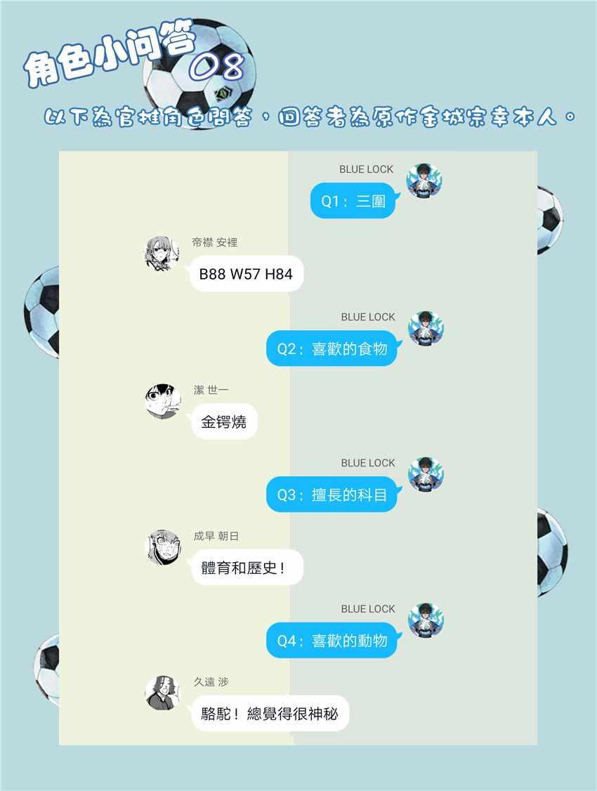 BLUE LOCK韩漫全集-第14话无删减无遮挡章节图片 