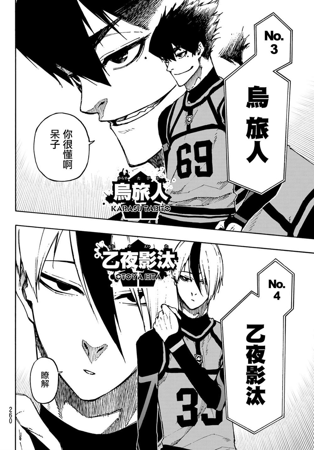 BLUE LOCK韩漫全集-第10卷附录无删减无遮挡章节图片 