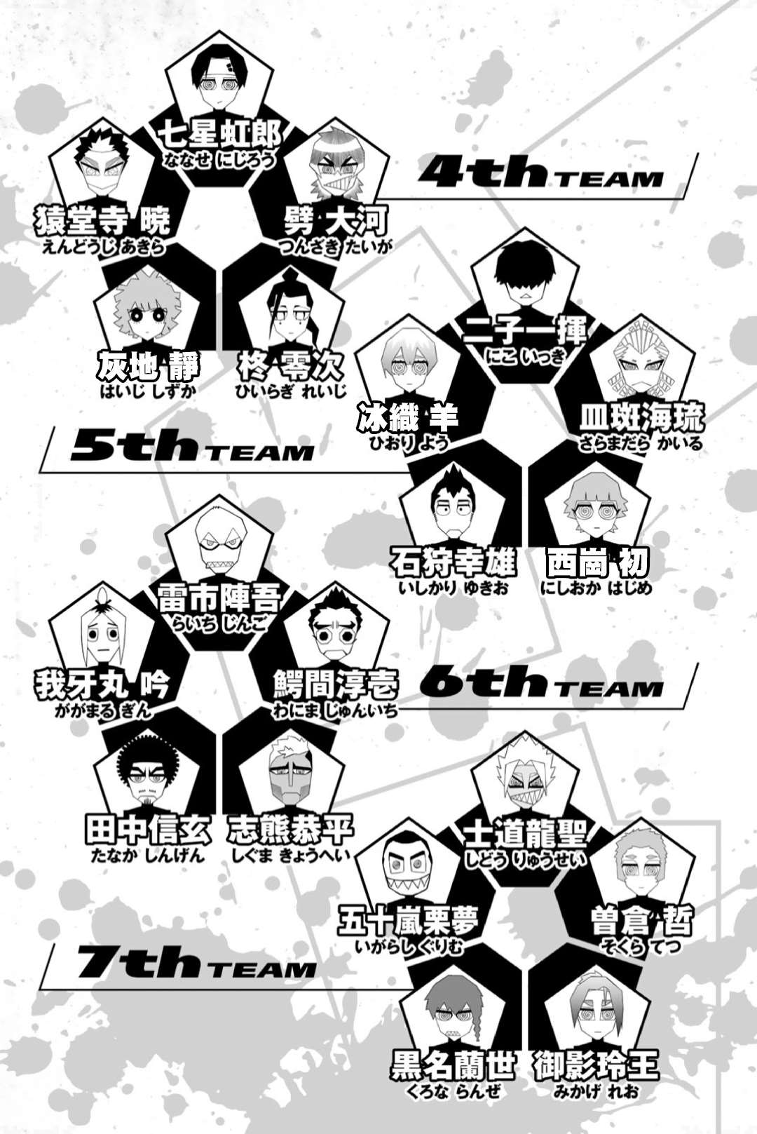 BLUE LOCK韩漫全集-11卷附录无删减无遮挡章节图片 
