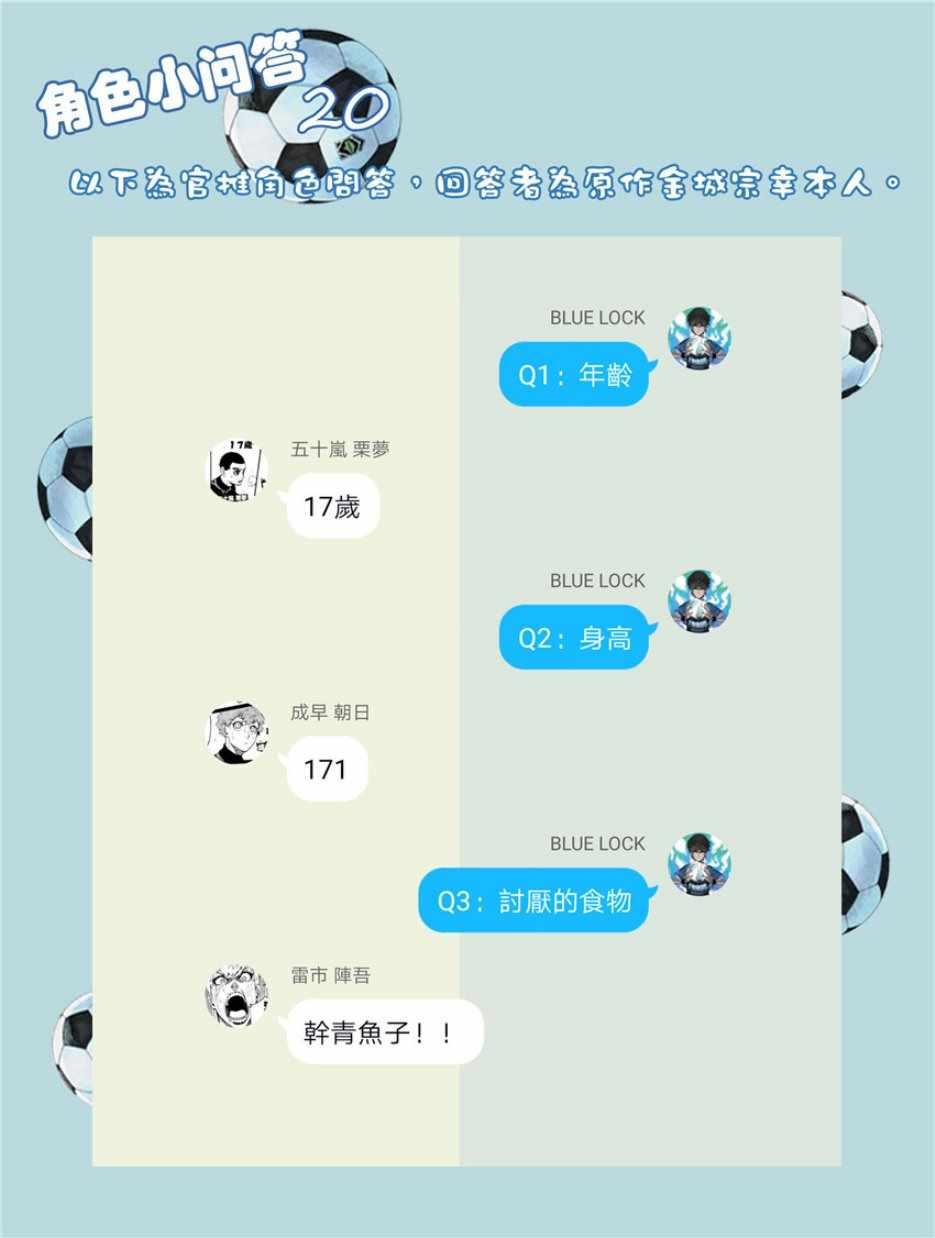 BLUE LOCK韩漫全集-第20话无删减无遮挡章节图片 