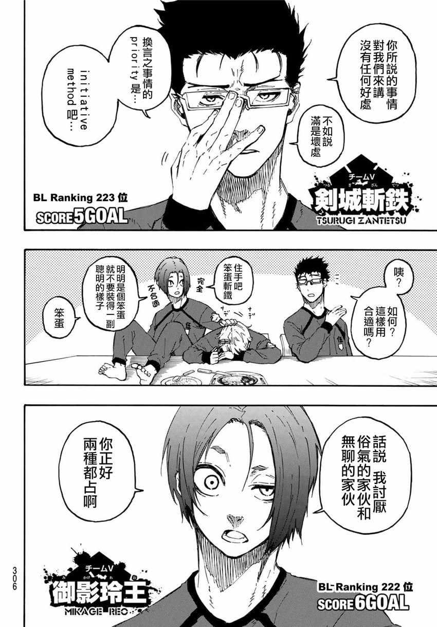 BLUE LOCK韩漫全集-第22话无删减无遮挡章节图片 