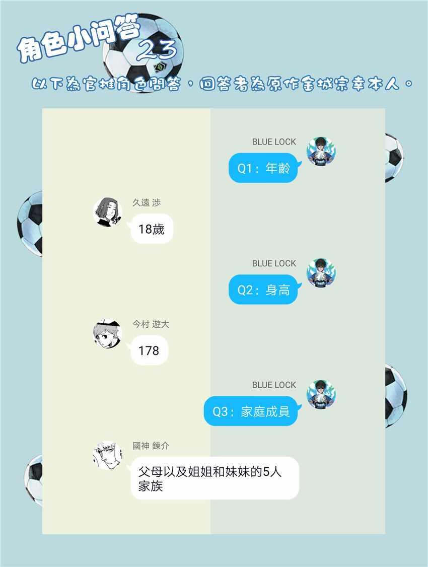 BLUE LOCK韩漫全集-第22话无删减无遮挡章节图片 