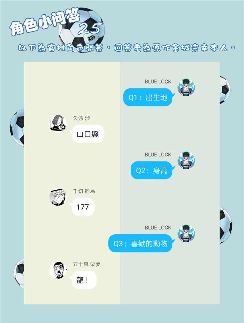 BLUE LOCK韩漫全集-第23话无删减无遮挡章节图片 