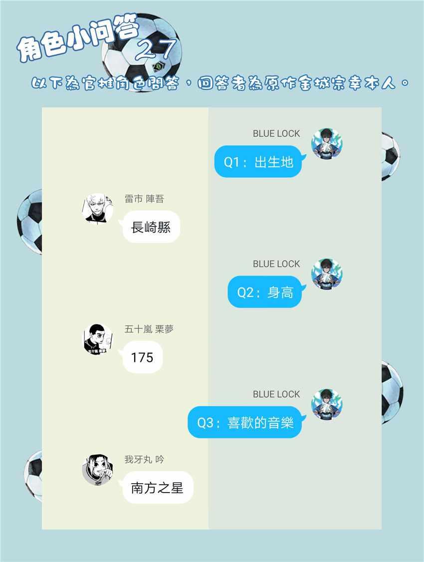 BLUE LOCK韩漫全集-第24话无删减无遮挡章节图片 