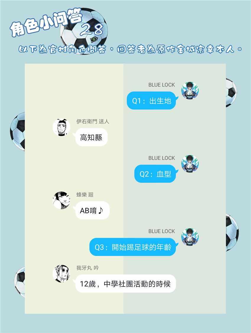 BLUE LOCK韩漫全集-第24话无删减无遮挡章节图片 