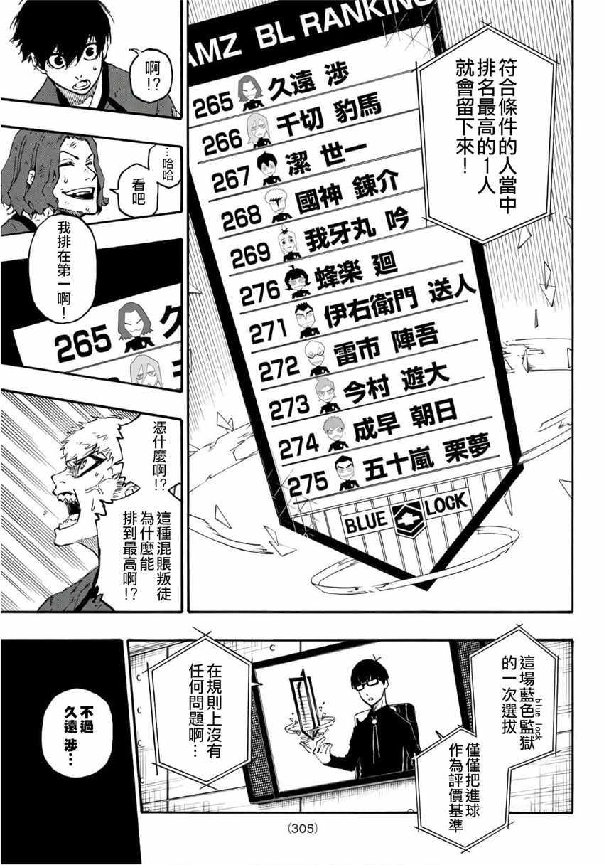 BLUE LOCK韩漫全集-第24话无删减无遮挡章节图片 